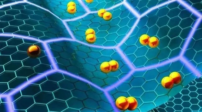 Graphene oxide doping method