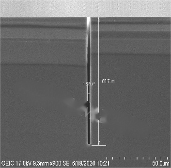 A method to achieve high-precision deep silicon etching